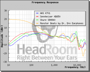 graphCompare-1.php.png