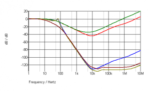 power supply impedance 5.png