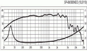 SP38-300NEO.gif