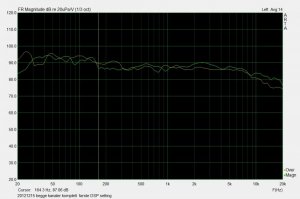 20121215 komplett med første dsp setting.jpg