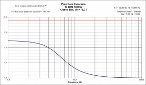 CB Excursion BMS 18N862@600W.jpg