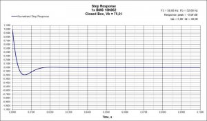 CB Step Response BMS 18N862.jpg