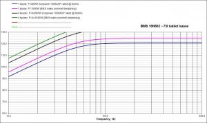 SPL comparison.jpg