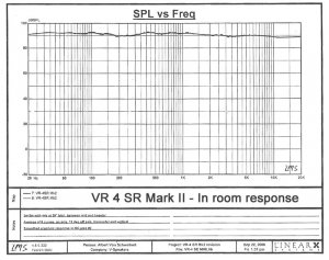 FreqGraph_vr4sr.jpg