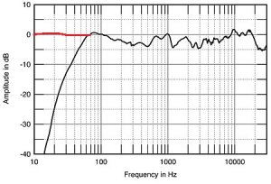 706DI6fig4.jpg
