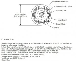 22 awg.jpg