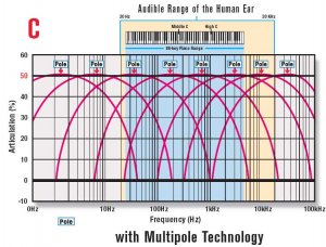 Multipole Explained C.jpg