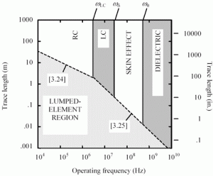 03fig02.gif