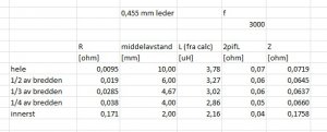 utregning 3khz.jpg