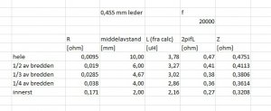 utregning 20khz.jpg