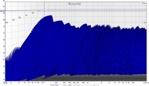 vannfall uten basskorrigring.jpg