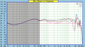 B2031P-system-horizontal-offaxis-0-15-30-45-60.gif