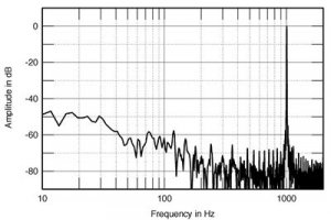 LinnLP12FIG4.jpg