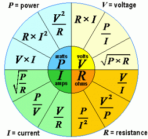 FormulaWheelElectronics.gif