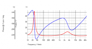 speaker model impedance 2.png