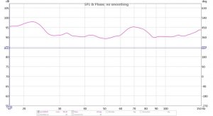 frekvens uten noen for for eq.jpg