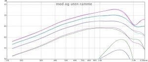 smal baffel med og uten ramme_off axis.jpg