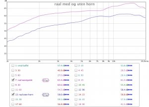 raal med og uten horn v2.jpg