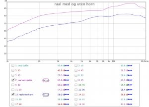 raal med og uten horn v2.jpg