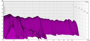 vannfall preset a med eq.jpg