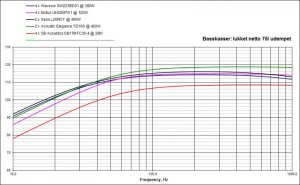 SPL Div drivere 75l lukket kasse.jpg