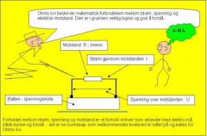 Ohms lov fig 1.JPG-for-web-large.jpg