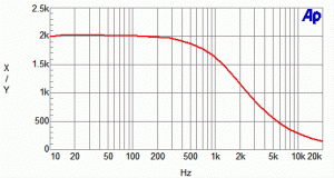 chart4.gif