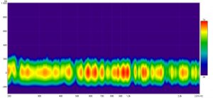 spektogram fra 200hz til 2.6khz.jpg