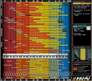 Interactive-Frequency-Chart.jpg