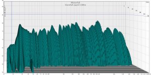 vannfall opptil 10khz.jpg