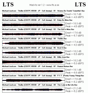 Thriller (CDEPC 85930-JP-SoX deemp) overview.gif