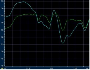 bass bypass vs focus1.jpg