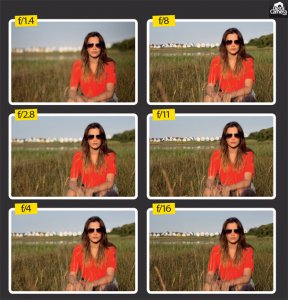 Best_aperture_for_outdoor_portraits.jpg