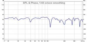 spl uten glatting.jpg