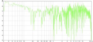 frekvensgang 20-20k.jpg