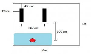 HiFi plassering i lytterom.jpg