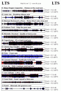 System A.gif