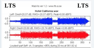 257846d1399109355-loudness-war-skjermbilde-2014-05-03-kl.-08.35.13.jpg