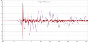 impulsrespons bass satelitt zoom2.jpg