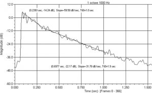 Boston 1000hz.jpg