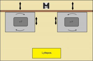 lytterom dynamisk 2 lr.jpg