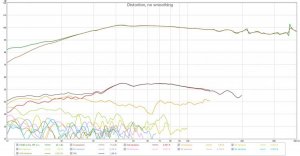 04-distortion-100.jpg