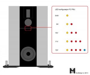 MOBSTER led mod RAAL voltage.jpg