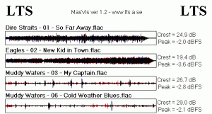 Overview dynamics.gif