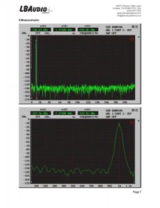 HB-DAC1704 V2 0 White Paper Rev 1 -bl8_Side_7.jpg