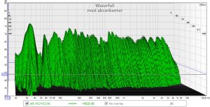 vannfall med absorbenter.jpg