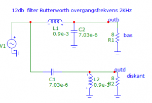 digram12dbbutterworth.png