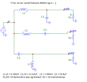 diagram_formler_800Hz_a_2.png