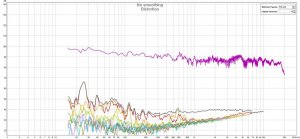 distortion siste justering.jpg