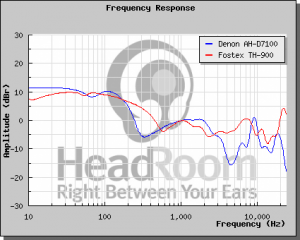 500x1000px-LL-734d5ad1_graphCompare.png